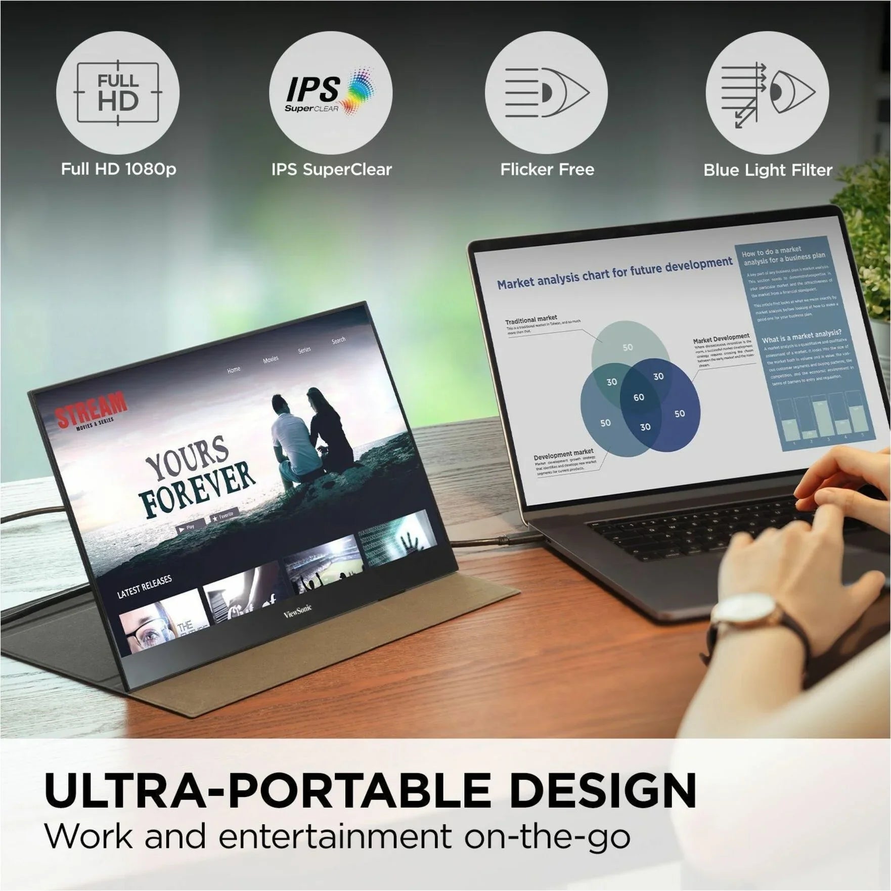 ViewSonic VX1655 15.6 Inch 1080p FHD Portable LED IPS Monitor with 2 Way Powered 60W USB C, Mini HDMI, Dual Speakers, and Built in Stand with Tripod mount