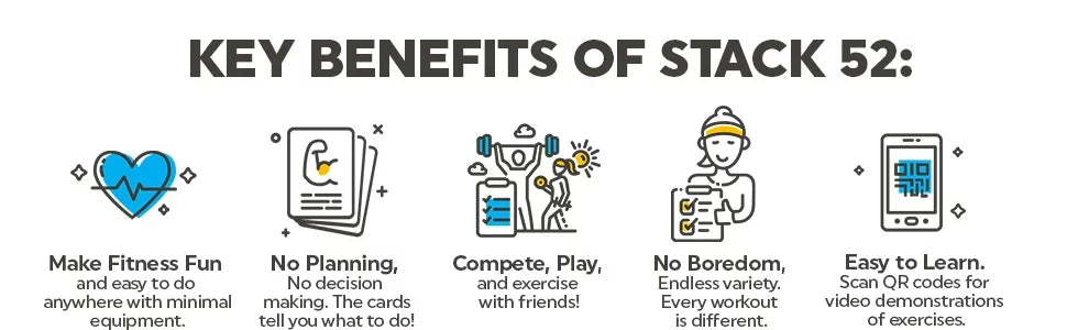 Stack 52 Bodyweight Exercise Cards: Workout Playing Card Game. Designed by a Military Fitness Expert. Video Instructions Included. No Equipment Needed. Burn Fat Build Muscle. (Bodyweight Mega Pack)