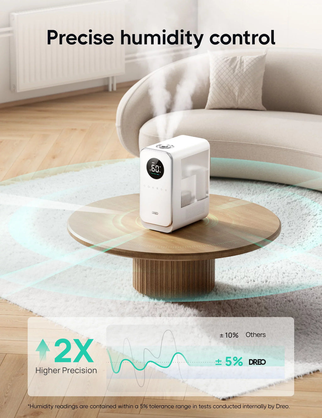 Dreo Humidifier, 5L Top-Fill Humidifiers, LED Display With Humidistat, Smart App Control, Quiet Sleep Mode, Timer, Auto Mode