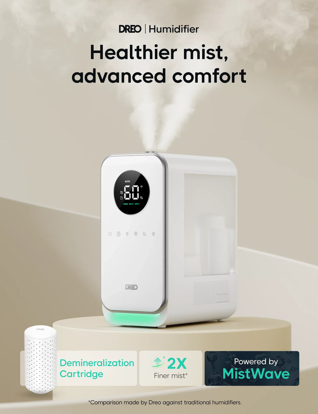 Dreo Humidifier, 5L Top-Fill Humidifiers, LED Display With Humidistat, Smart App Control, Quiet Sleep Mode, Timer, Auto Mode