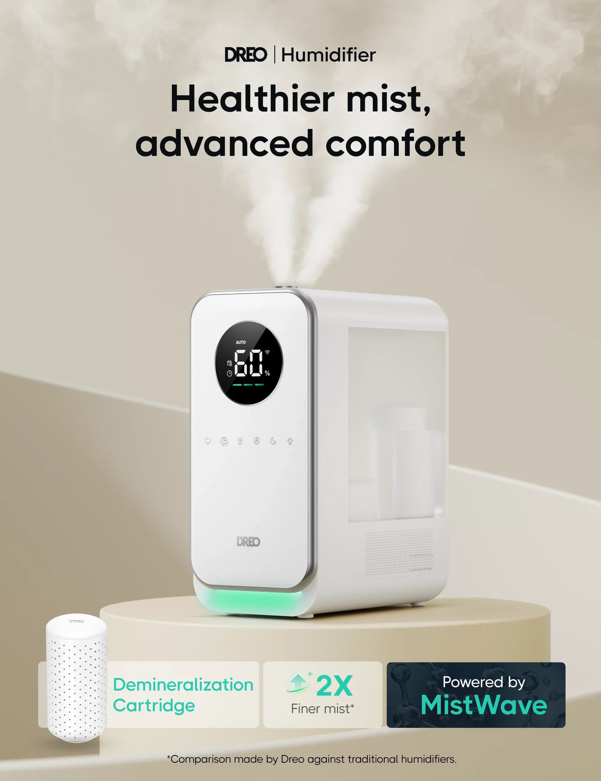 Dreo Humidifier, 5L Top-Fill Humidifiers, LED Display With Humidistat, Smart App Control, Quiet Sleep Mode, Timer, Auto Mode