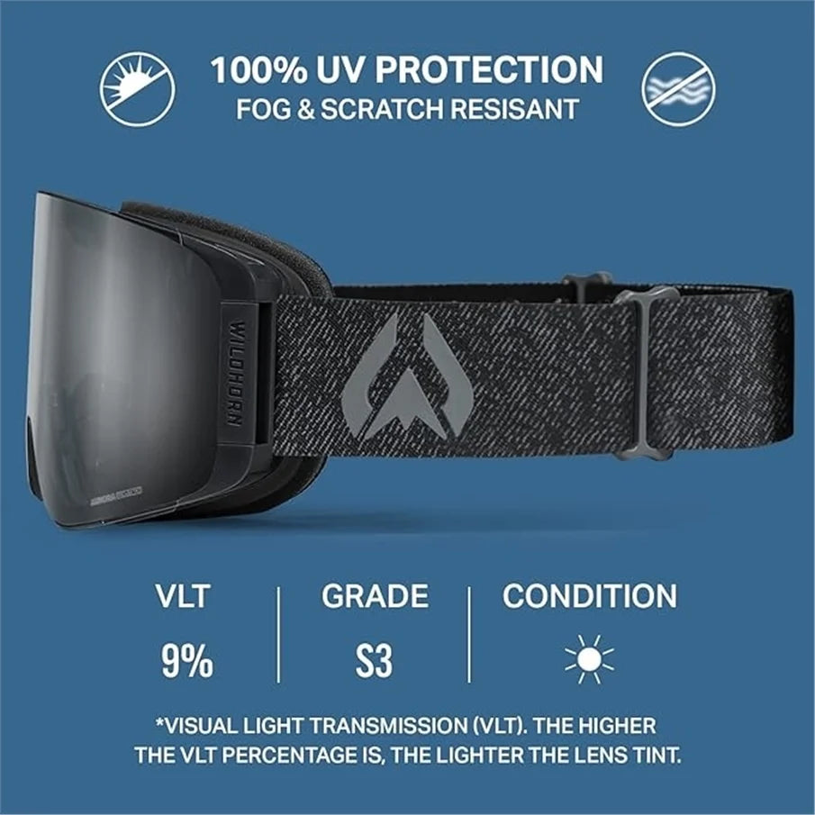 Pre-Owned Wildhorn Pipeline Ski Goggle, Stealth/Jet Black, Adult (Used - Like New)