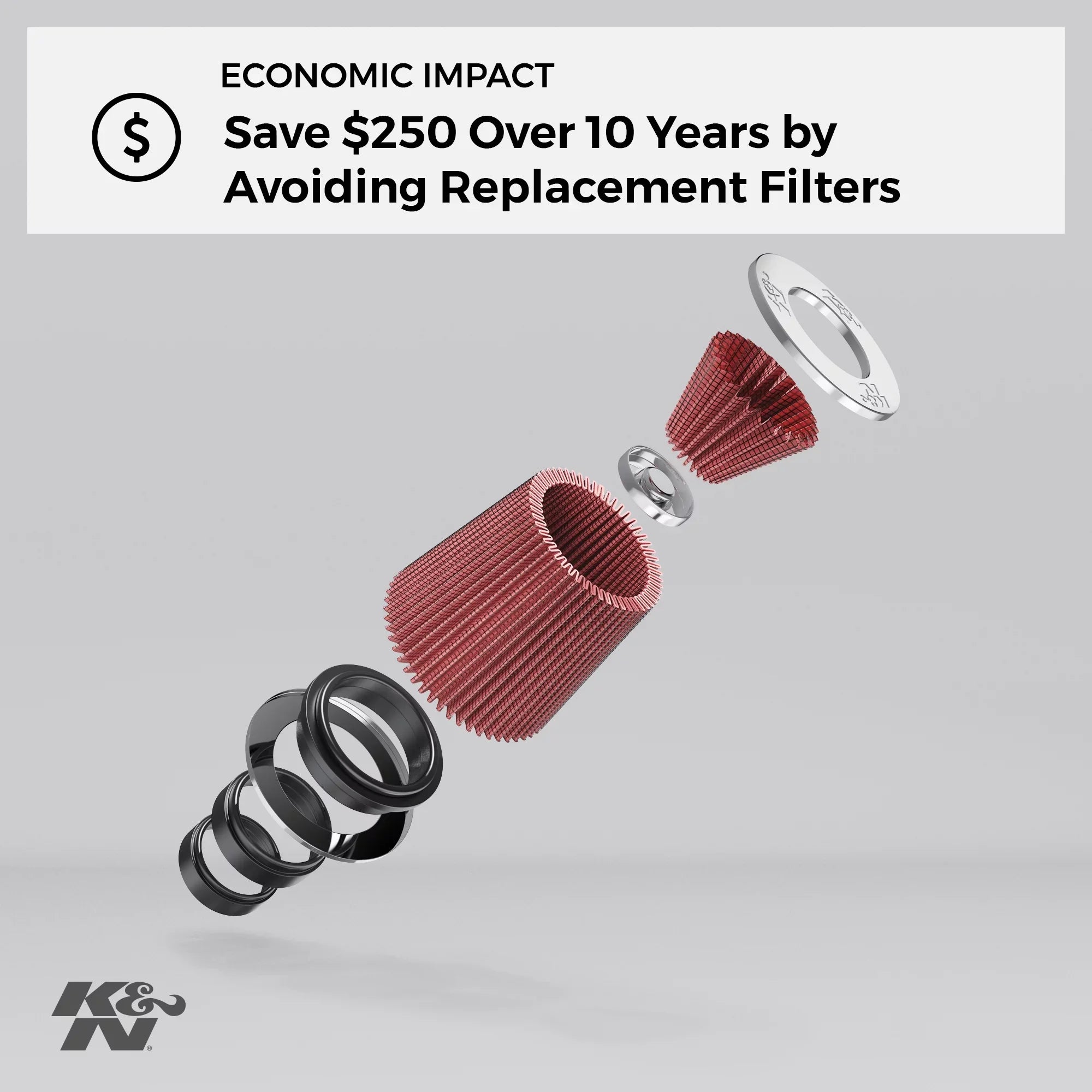 K&N Engine Air Filter: High Performance, Premium, Washable, Industrial Replacement Filter, Heavy Duty: E-9156