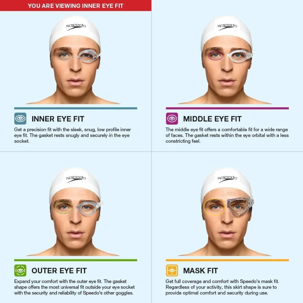 Speedo Goggles HYPER FLYER Mirror