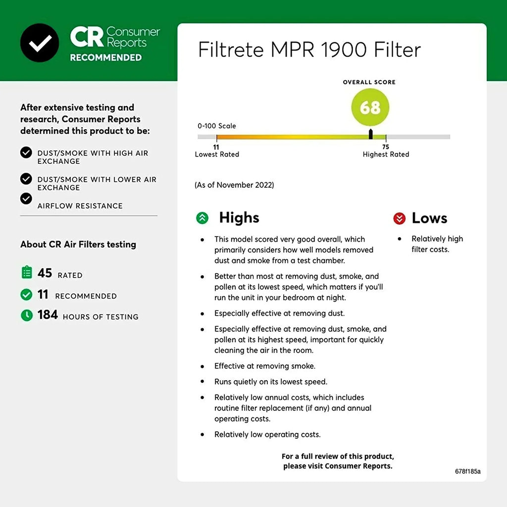 Filtrete 14x20x1, AC Furnace Air Filter, MPR 1900, Healthy Living Ultimate Allergen, 6-Pack (exact dimensions 13.81 x 19.81 x 0.78)