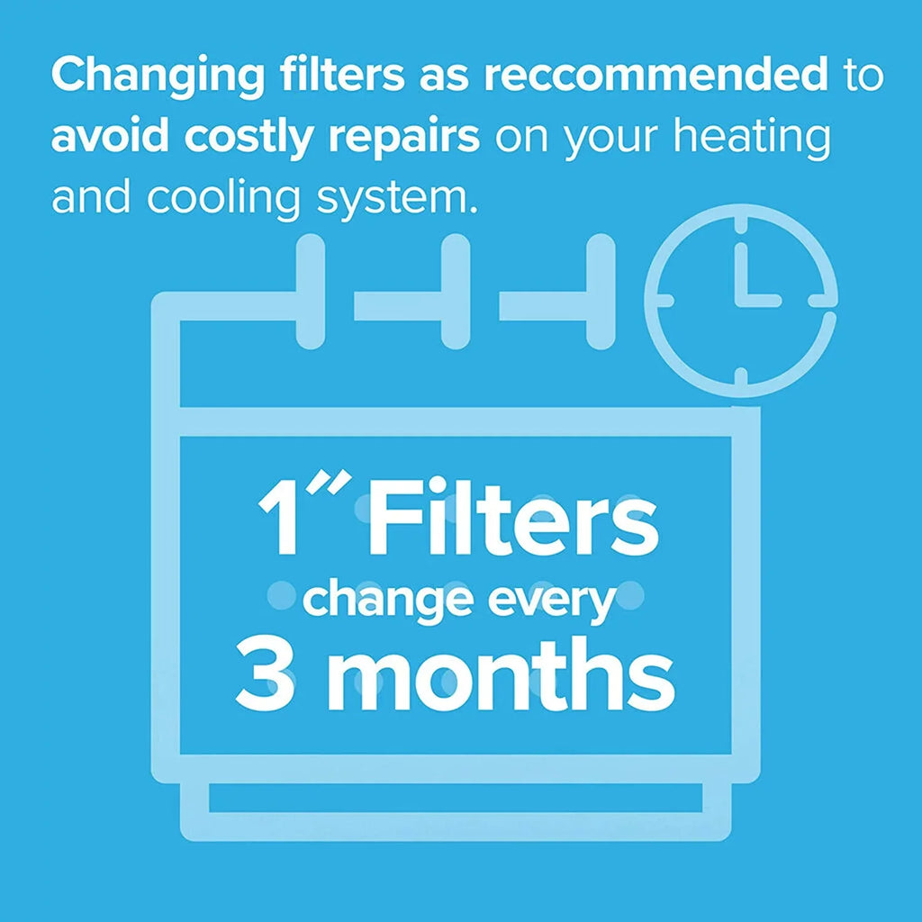 Filtrete 12x20x1, AC Furnace Air Filter, MPR 1000, Micro Allergen Defense, 6-Pack (exact dimensions 11.81 x 19.81 x 0.81)