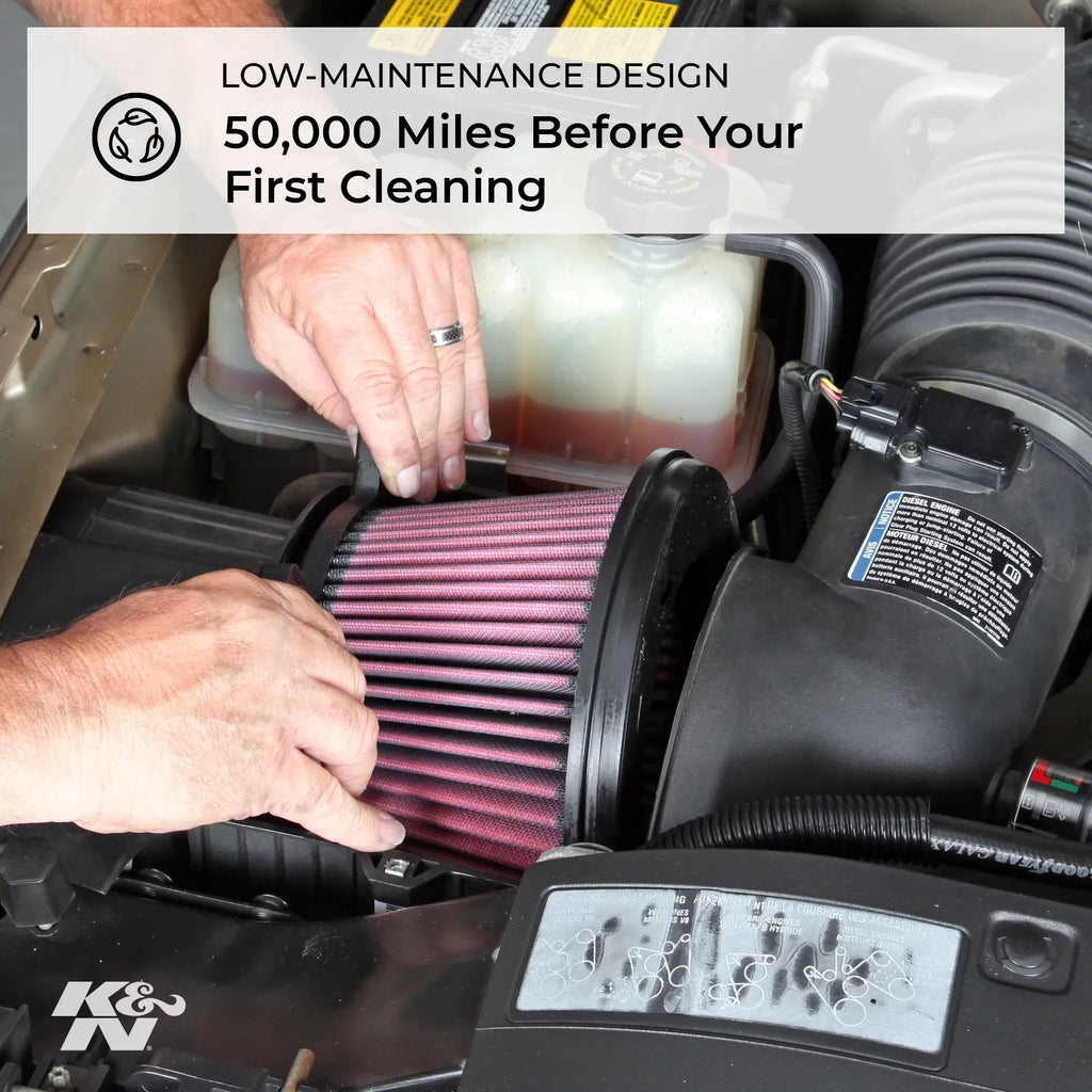 K&N Engine Air Filter: High Performance, Premium, Washable, Industrial Replacement Filter, Heavy Duty: E-9156