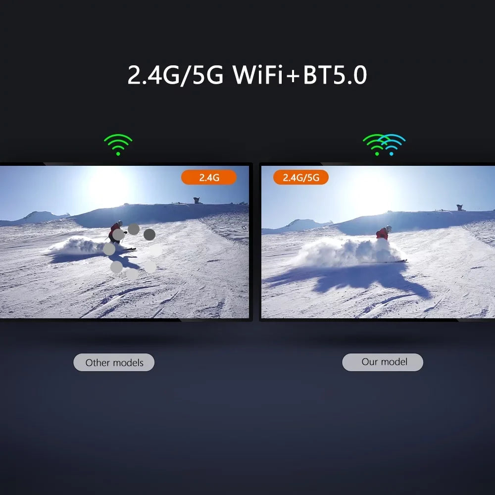 Android 11.0 TV Box TX3 Mini Plus Amlogic S905W2 Quad Core RAM 4GB ROM 32GB Dual WiFi 2.4G/5.8G BT4.2 4K 6K AV1 Home Smart Media Player Tanix Set top Box