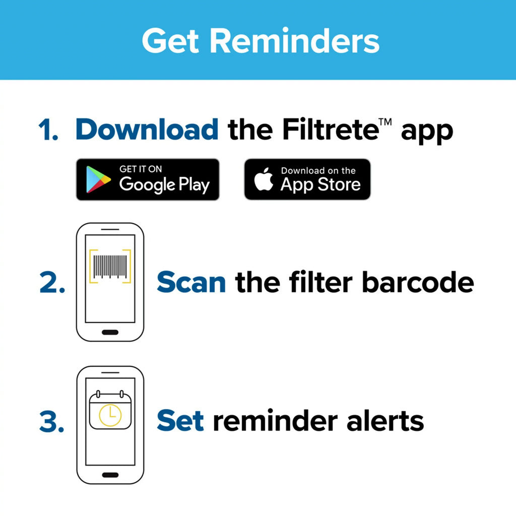 Filtrete 16x25x1, MERV 10, Micro Particle Reduction HVAC Furnace Air Filter, 800 MPR, 4 Filters