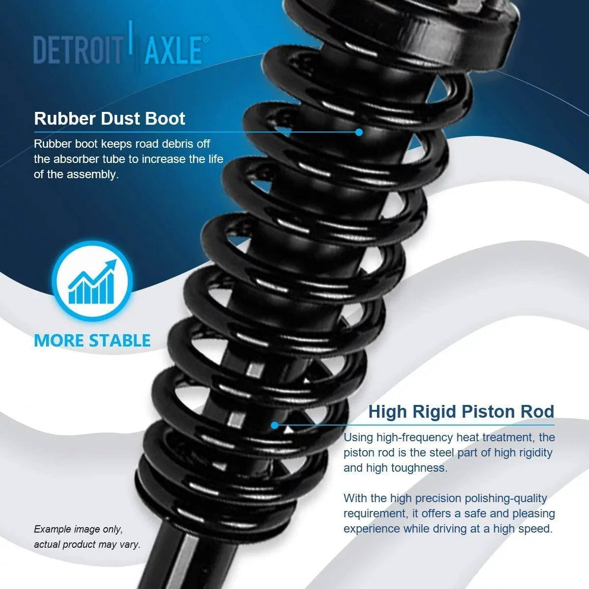 Detroit Axle - Front Struts for 1997-2001 Honda CR-V Complete 2 Struts w/Coil Spring 1998 1999 2000 Replacement Quick Install Ready Struts Assembly
