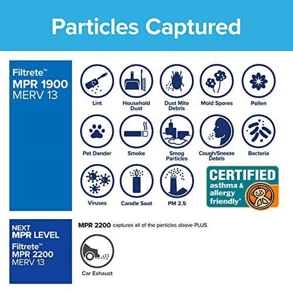 Filtrete 16x20x1, AC Furnace Air Filter, MPR 1900, Healthy Living Ultimate Allergen, 6-Pack (exact dimensions 15.69 x 19.69 x 0.78)
