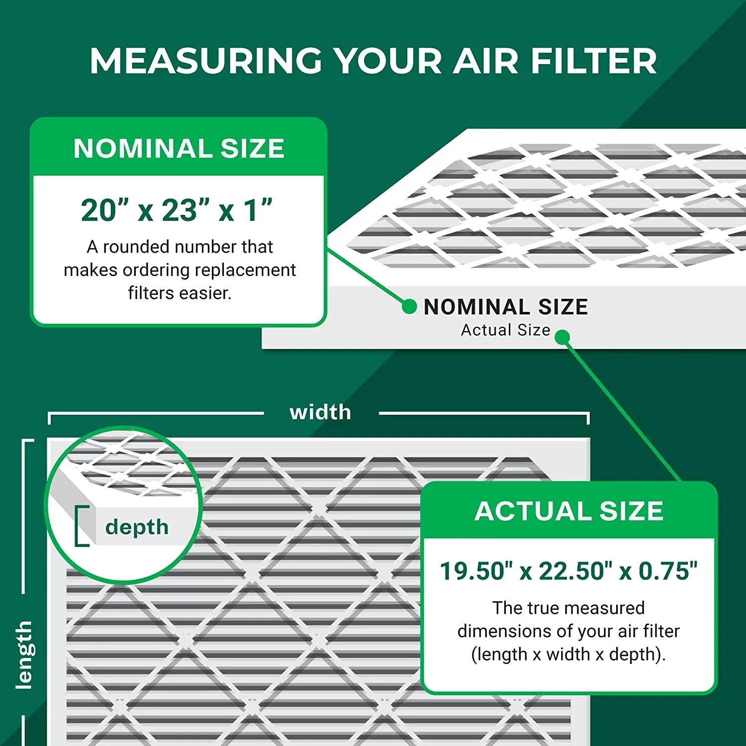 Filterbuy 20x23x1 MERV 11 Pleated HVAC AC Furnace Air Filters (5-Pack)