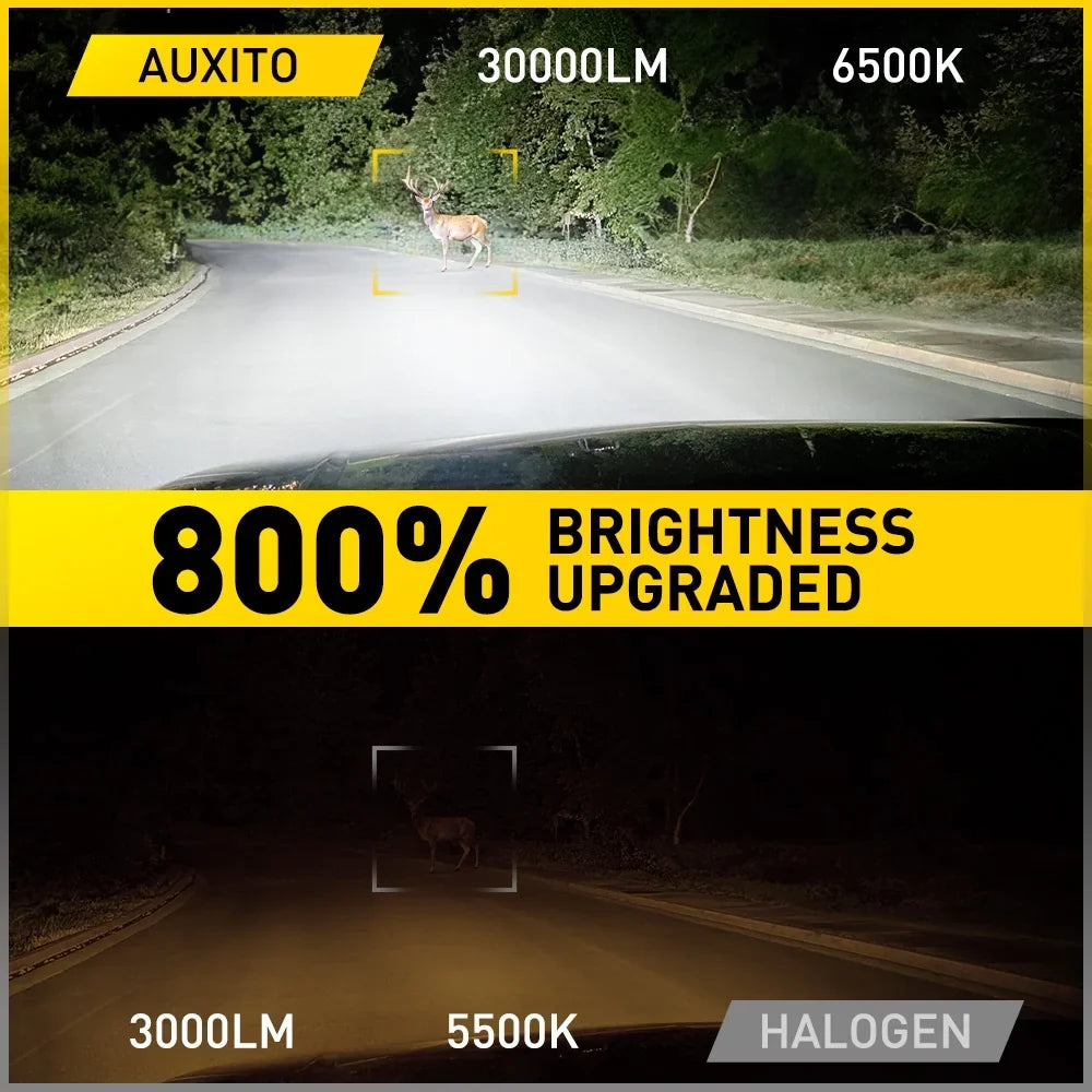 AUXITO 2024 Upgraded H4 9003 LED Headlight Bulb, 800% Super Bright, 6500K White Wireless H4 LED Bulbs, 9003 Headlight Bulb with Fan, Pack of 2